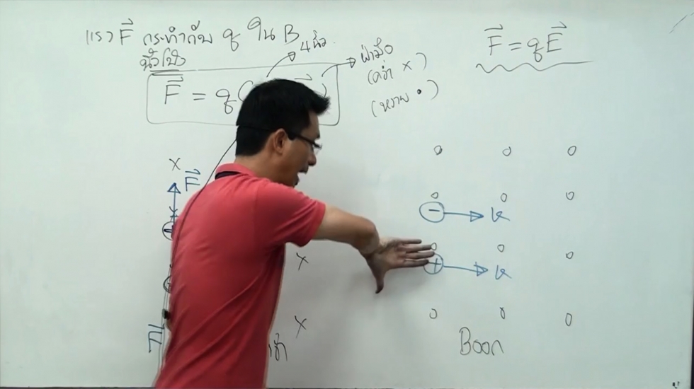 ติวสรุปฟิสิกส์#62 ครั้งที่4 ไฟฟ้า อะตอม นิวเคลียร์