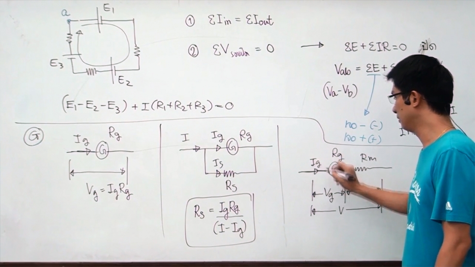 ติวสรุปเนื้อหา บทที่14 ไฟฟ้ากระแส บทที่15 แม่เหล็กไฟฟ้า