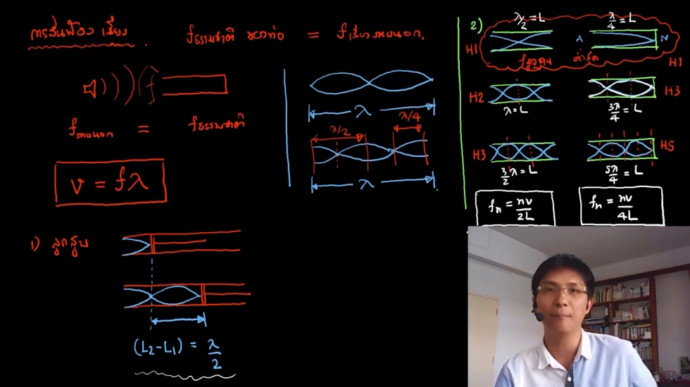 ติวสรุป การสั่นพ้อง ความเข้มระดับความเข้มเสียง