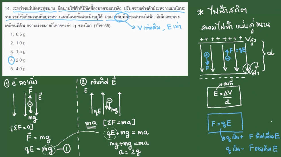 เฉลยข้อสอบฟิสิกส์ 9วิชาสามัญ55 ครั้งที่2