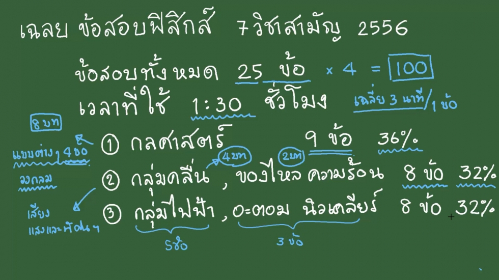 เฉลยข้อสอบฟิสิกส์ 9วิชาสามัญ56 ครั้งที่1