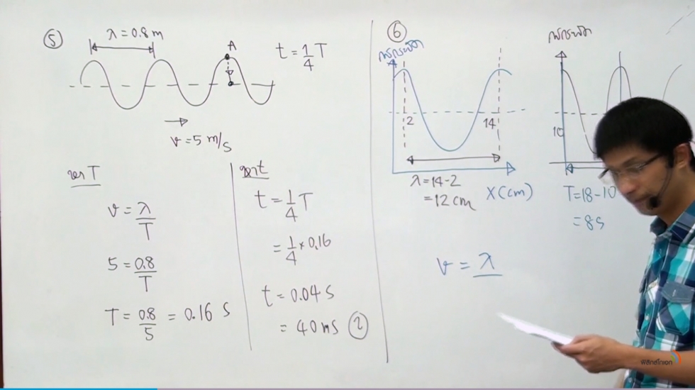 ติวสรุปฟิสิกส์ ม.5 บทที่9 คลื่นกล