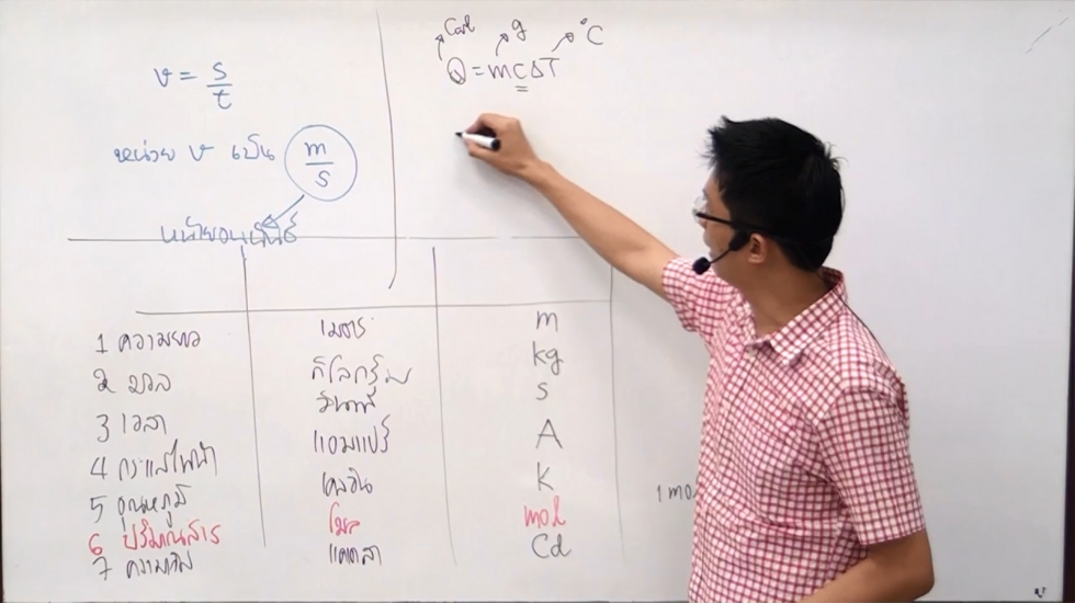 บทที่1 บทนำ(59) ครั้งที่1